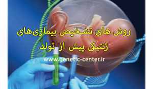 prevention of genetic diseases image